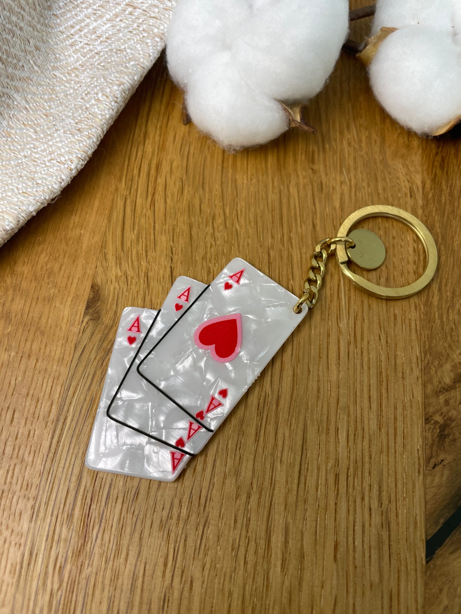 Porte-clé cartes